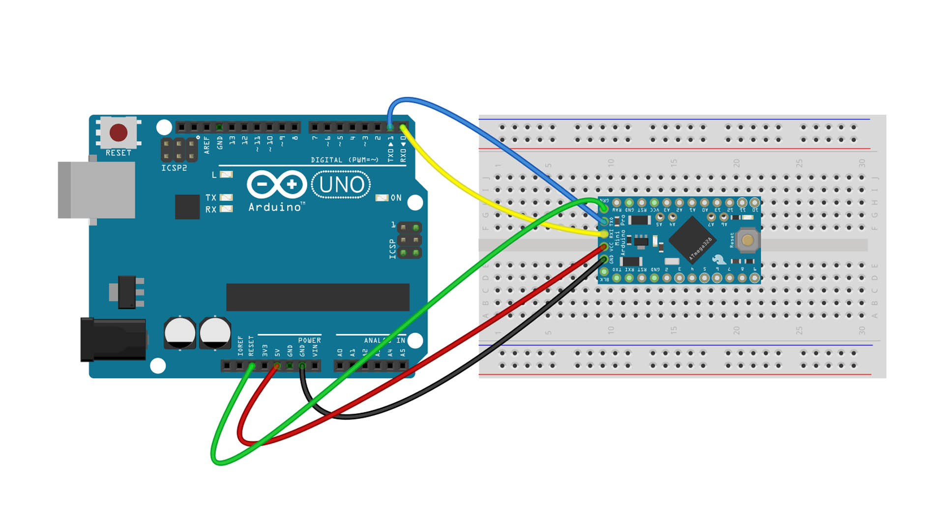 Arduino Pro Mini Programming with Arduino UNO – RC Models, DIY